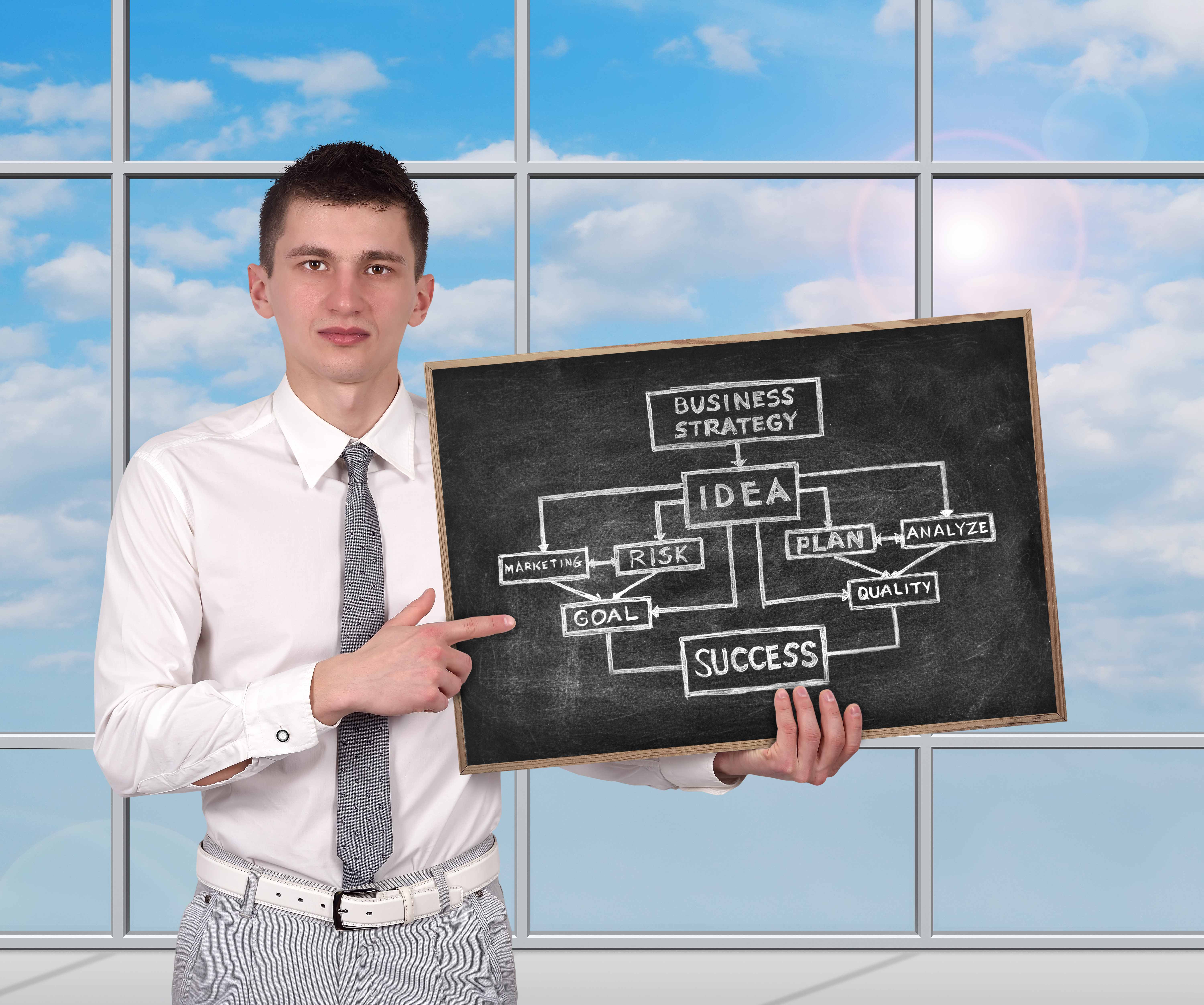 Операционная гибкость: что выбрать для вашего бизнеса